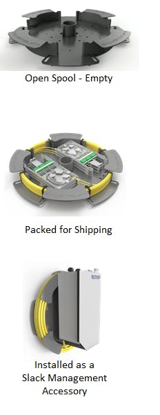 Wirewerks launches new sustainability initiative Wirewerks launches new sustainability initiative