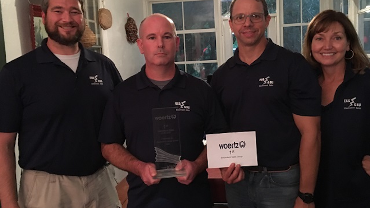 Electrotech named top export cabling distributor by Woertz AG