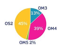 Content Dam Cim Online Articles 2018 11 Levitonpoll Content Dam Cim Online Articles 2018 11 Levitonpoll