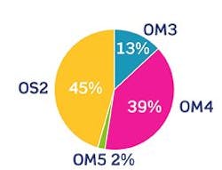 Content Dam Cim Online Articles 2018 11 Levitonpoll Content Dam Cim Online Articles 2018 11 Levitonpoll
