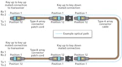 1812cim Data F6 1812cim Data F6