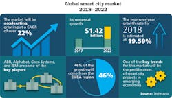 1812cim Infrastructure 1812cim Infrastructure