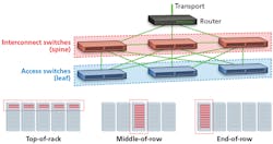 1812cim Multimode F2 1812cim Multimode F2