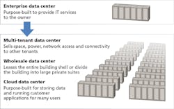 1812cim Multimode F3 1812cim Multimode F3
