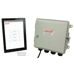 1901cimbicsiproducts Photo 2 1901cimbicsiproducts Photo 2