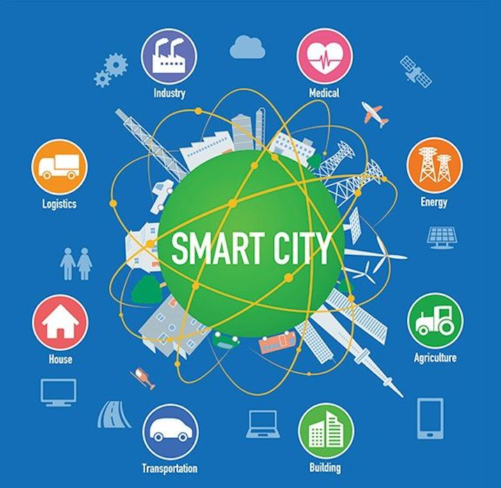 NCTA issues smart cities white paper