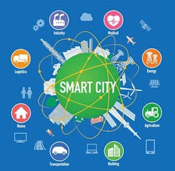 NCTA issues smart cities white paper