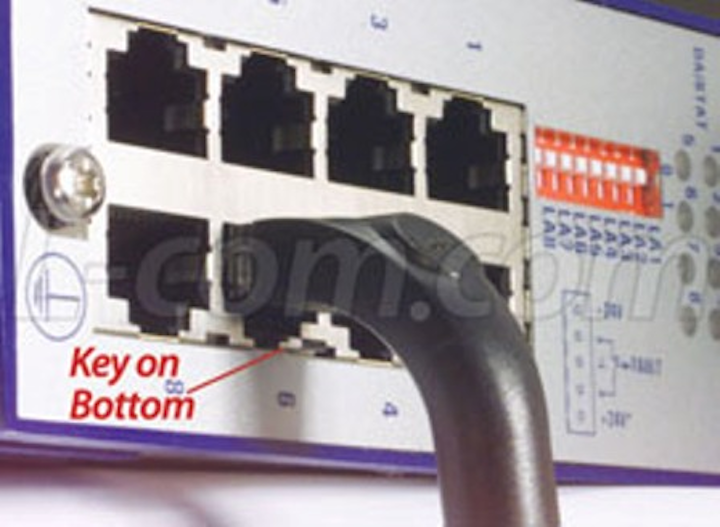 Content Dam Etc Medialib New Lib Cablinginstall Online Articles 2010 08 L Com Right Angle Cat5e Cable 68542