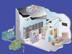 Content Dam Etc Medialib New Lib Cablinginstall Online Articles 2011 03 Fluke Networks Data Center Testing Guide 4874 Content Dam Etc Medialib New Lib Cablinginstall Online Articles 2011 03 Fluke Networks Data Center Testing Guide 4874