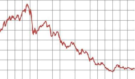 Content Dam Etc Medialib New Lib Cablinginstall Online Articles 2011 10 Scary 5 Financial Chart 19886