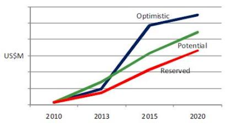 Content Dam Etc Medialib New Lib Cablinginstall Online Articles 2011 12 Bsria Passive Optical Lan 71795