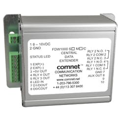 Content Dam Etc Medialib New Lib Cablinginstall Online Articles 2012 April Comnet Fdw1000 25568 Content Dam Etc Medialib New Lib Cablinginstall Online Articles 2012 April Comnet Fdw1000 25568