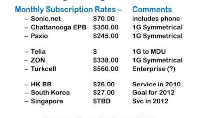 Content Dam Etc Medialib New Lib Cablinginstall Online Articles 2012 April Gigabit Service Pricing 73204