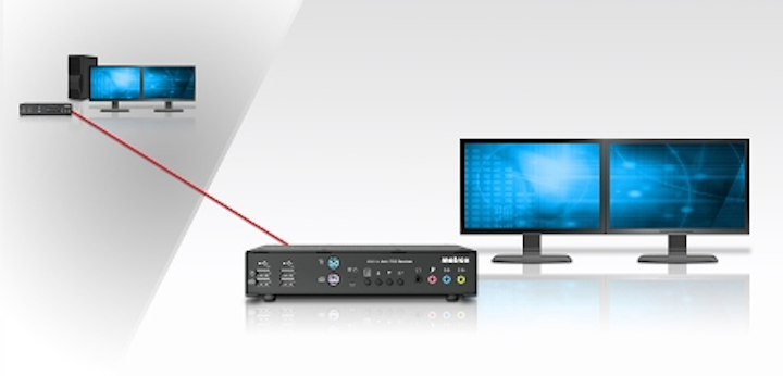 Content Dam Etc Medialib New Lib Cablinginstall Online Articles 2012 April Matrox Avio Fiber 79731