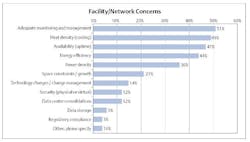Content Dam Etc Medialib Platform 7 Cablinginstall Articles Online Exclusive Articles 2010 Images Emerson Dcug Chart 42821 Content Dam Etc Medialib Platform 7 Cablinginstall Articles Online Exclusive Articles 2010 Images Emerson Dcug Chart 42821