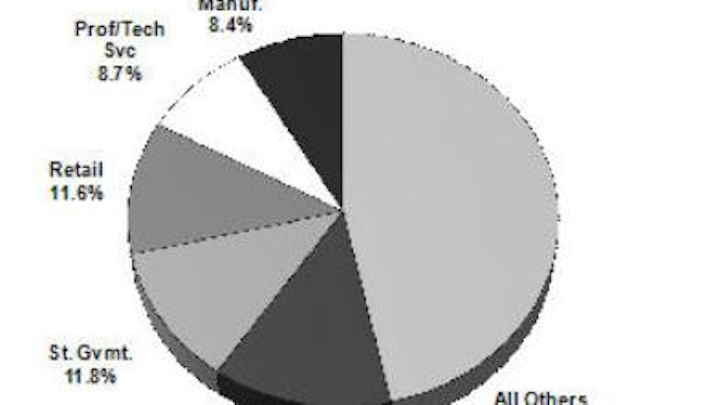 Content Dam Etc Medialib Platform 7 Cablinginstall Articles Online Exclusive Articles 2010 Images Ftm Chart 11569