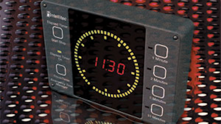 Pros and cons of UPS 'eco-mode' operation for data centers