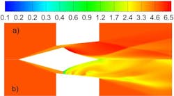 Researchers push 255 Tbps over multi-core fiber Researchers push 255 Tbps over multi-core fiber