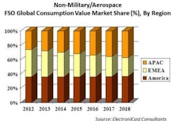 Content Dam Lw Online Articles 2013 01 Lwelectronicast010413 Content Dam Lw Online Articles 2013 01 Lwelectronicast010413