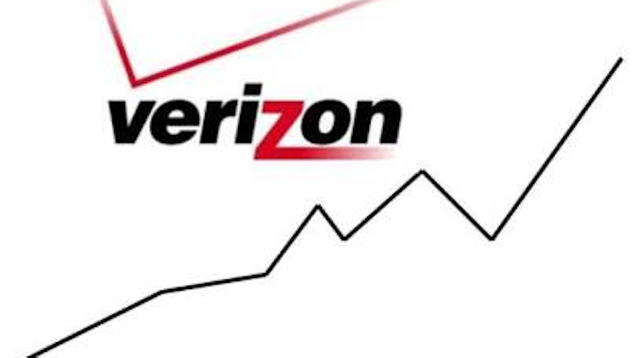 Verizon expects flat capex for next year; wireline spending continues decline