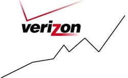 Verizon expects flat capex for next year; wireline spending continues decline Verizon expects flat capex for next year; wireline spending continues decline