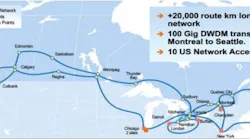 Long-haul optical hardware deployment growth sets stage for fresh spending in 2019 - Analyst
