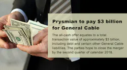Prysmian completes acquisition of General Cable