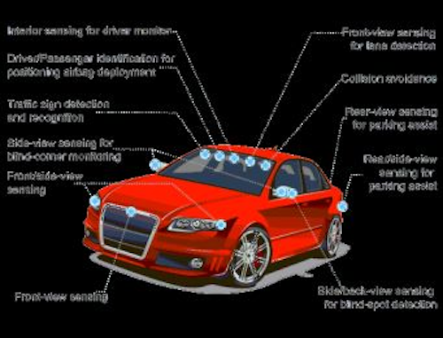 IEEE standard amendment targets demand for greater than 1 Gb/s automotive Ethernet