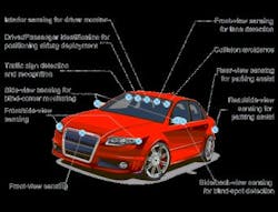 IEEE standard amendment targets demand for greater than 1 Gb/s automotive Ethernet IEEE standard amendment targets demand for greater than 1 Gb/s automotive Ethernet