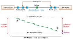 1902cim Sr1 F1 1902cim Sr1 F1