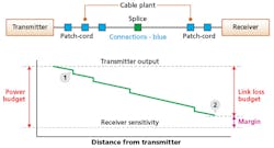 1902cim Sr1 F1 1902cim Sr1 F1