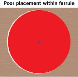 1902cim Sr4 F2 1902cim Sr4 F2