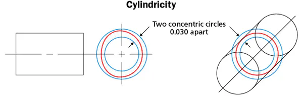 1902cim Sr4 F3 1902cim Sr4 F3