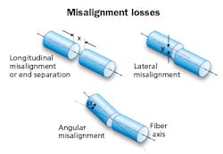 1902cim Sr4 F6 1902cim Sr4 F6