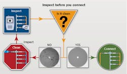 1902ciminstall 1902ciminstall