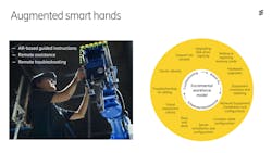 Augumented Smart Hands 106209resize1500845crop001500844autoorientquality90stripbackground23ffffffextensionpngid8 Augumented Smart Hands 106209resize1500845crop001500844autoorientquality90stripbackground23ffffffextensionpngid8