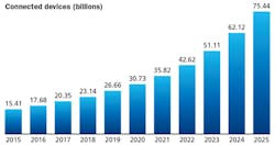 1901cim Fiberoptics F1 1901cim Fiberoptics F1