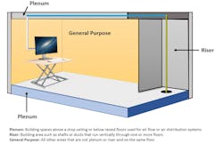 Cableratings Cableratings