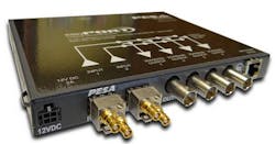 PESA easyPORT modules PESA easyPORT modules