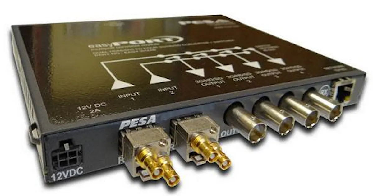 Throwdown Box Throw-down converter boxes integrate legacy analog equipment into ...