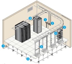 Content Dam Cim En Articles 2013 12 Cpi Key Ground Bond Components Leftcolumn Article Thumbnailimage File Content Dam Cim En Articles 2013 12 Cpi Key Ground Bond Components Leftcolumn Article Thumbnailimage File