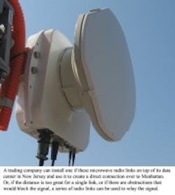 Content Dam Cim En Articles 2013 12 Millimeter Wave Article Leftcolumn Article Thumbnailimage File Content Dam Cim En Articles 2013 12 Millimeter Wave Article Leftcolumn Article Thumbnailimage File