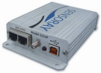 Sensoray Driver Sensoray Driver