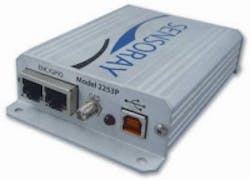 Content Dam Cim En Articles 2014 02 Sensoray Usb Codecs Leftcolumn Article Thumbnailimage File Content Dam Cim En Articles 2014 02 Sensoray Usb Codecs Leftcolumn Article Thumbnailimage File