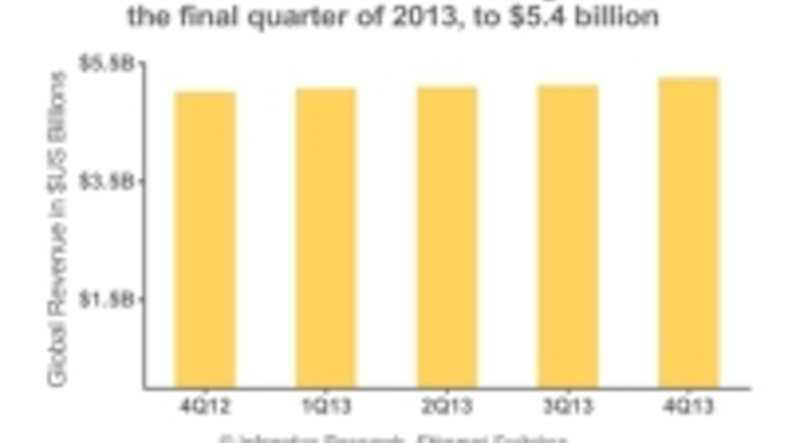 Content Dam Cim En Articles 2014 03 Infonetics 40g Ethernet Switch Report Leftcolumn Article Thumbnailimage File