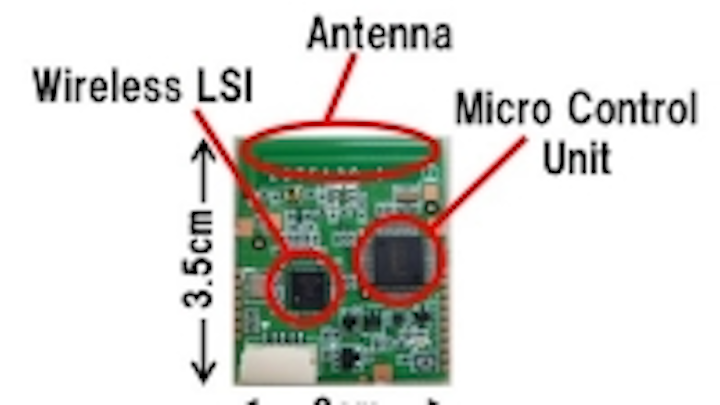 Content Dam Cim En Articles 2014 03 Panasonic M2m Wireless Leftcolumn Article Thumbnailimage File