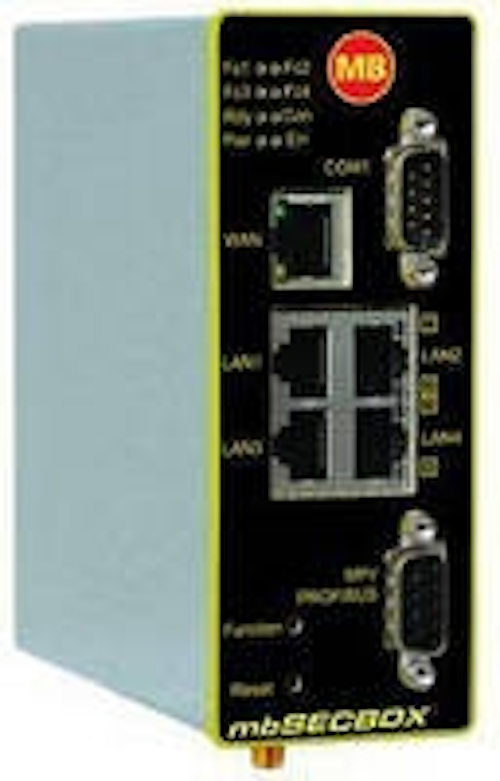 Content Dam Cim En Articles 2014 06 Plc Security System Leftcolumn Article Thumbnailimage File