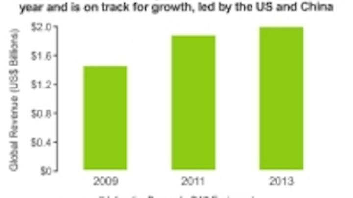 Report: China, U.S. vie for distributed antenna system (DAS) market dominance