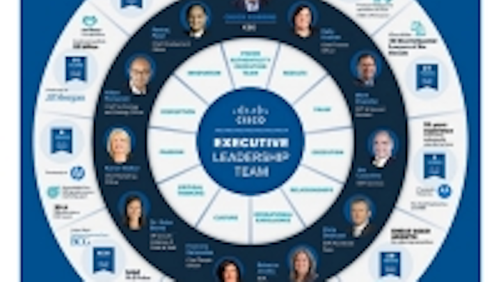 Incoming Cisco CEO names new executive leadership team