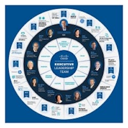 Incoming Cisco CEO names new executive leadership team Incoming Cisco CEO names new executive leadership team